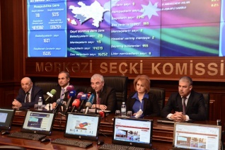 Центральная избирательная комиссия обнародовала предварительные результаты муниципальных выборов